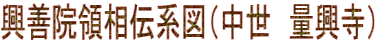 P@̑`n}i@ʋj